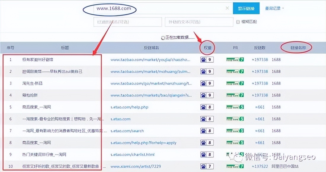 站外seo优化的技巧是怎样的,站外seo优化怎么做效果好