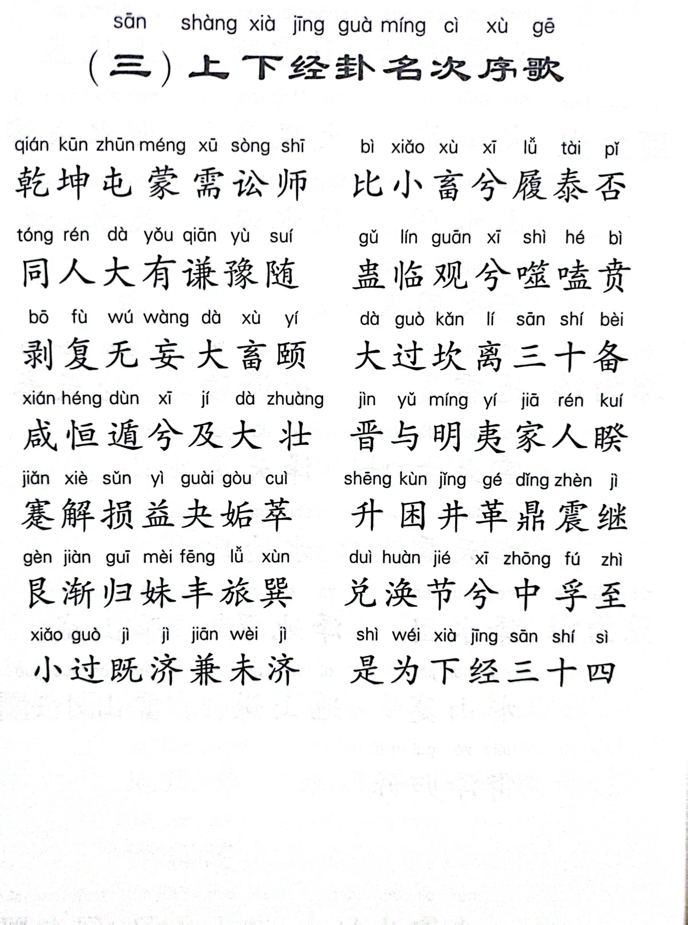 周易六十四卦卦名(拼音版)