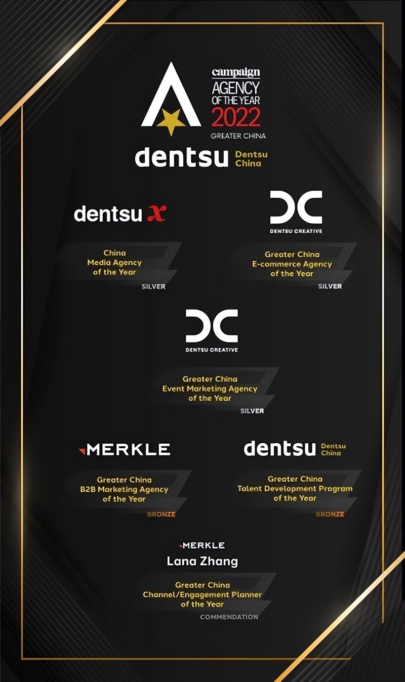 Merkle美库尔中国荣获2022Campaign大中华区两大奖项