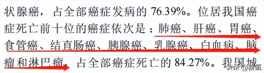 胸上有一颗痣会危险吗,胸上突然长了一颗痣什么征兆