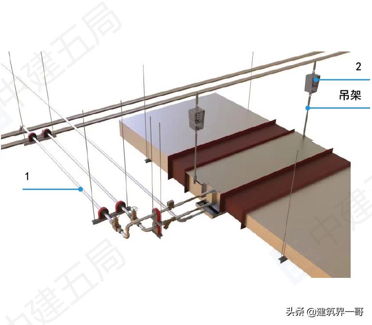 通风空调和采暖设备安装,图文解说通风与空调工程施工工艺
