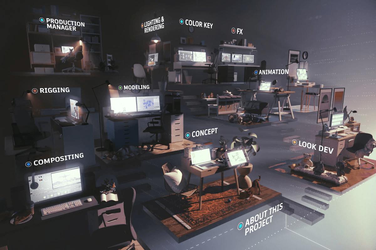 maya英文中文对照图,maya2018中文怎么切换成英文