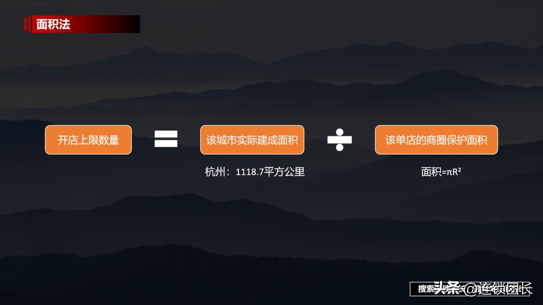 一个城市可以开多少家店,一个城市开几家连锁店合适