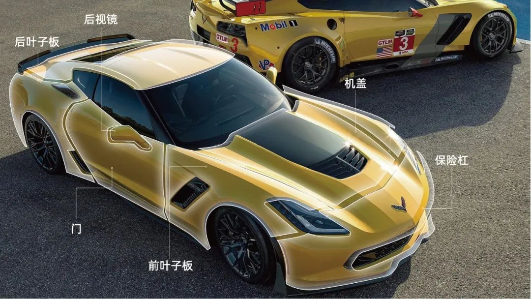 隐形车衣日常如何保养如何使用,隐形车衣后期使用注意事项