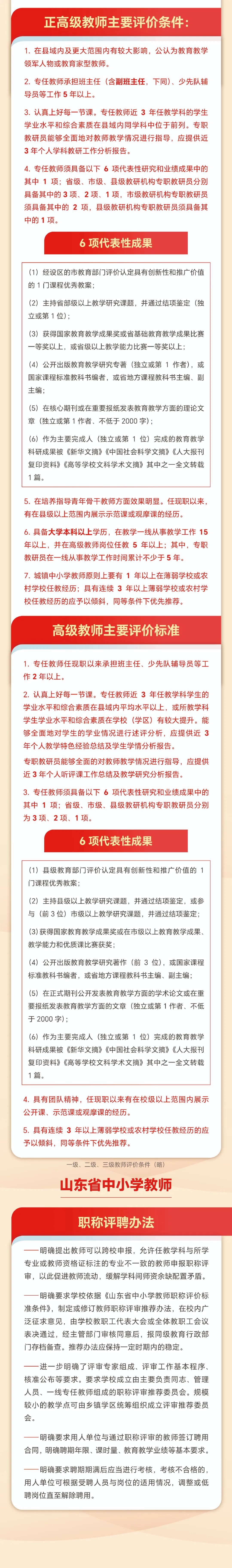 潍坊教师职称评审条件,潍坊教师职称评审缴费时间