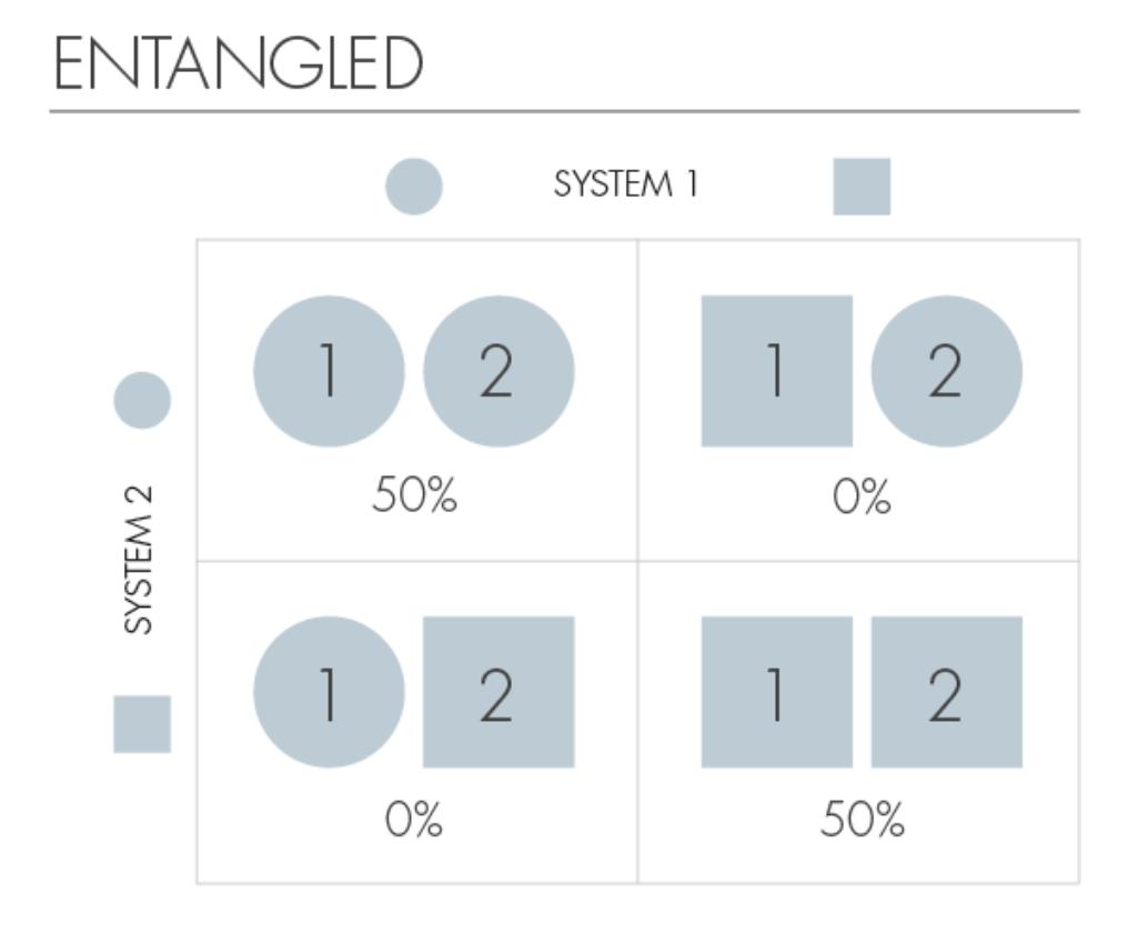 纠缠什么意思,女人纠缠男人怎么理解