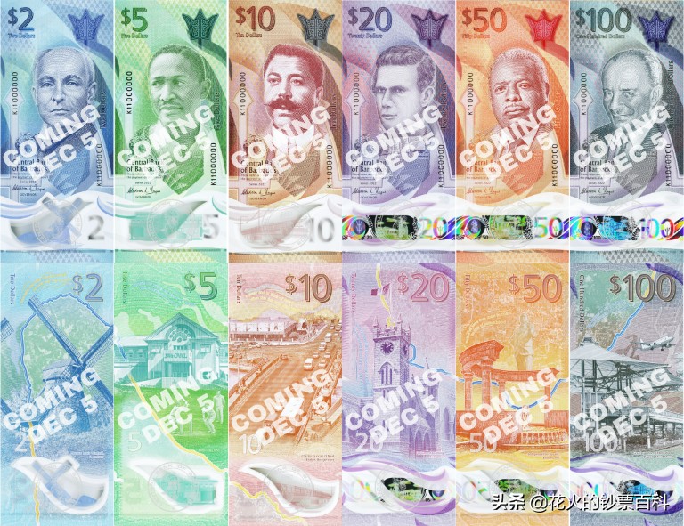 世界新钞信息汇总（2022年5月-6月）