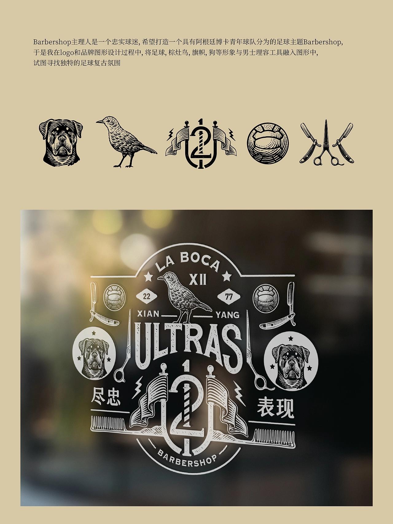 如何打造轻熟男风格男装,复古男士理容馆