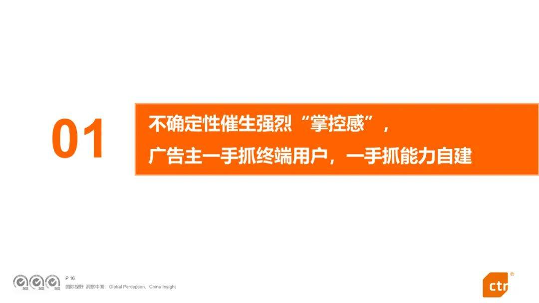 2023市场营销行业广告趋势图,2023广告营销新趋势