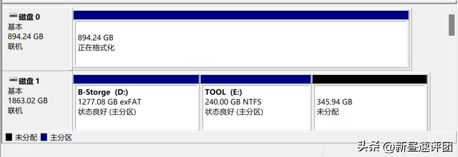 最近很火的mlc固态,300左右1t的m.2固态硬盘