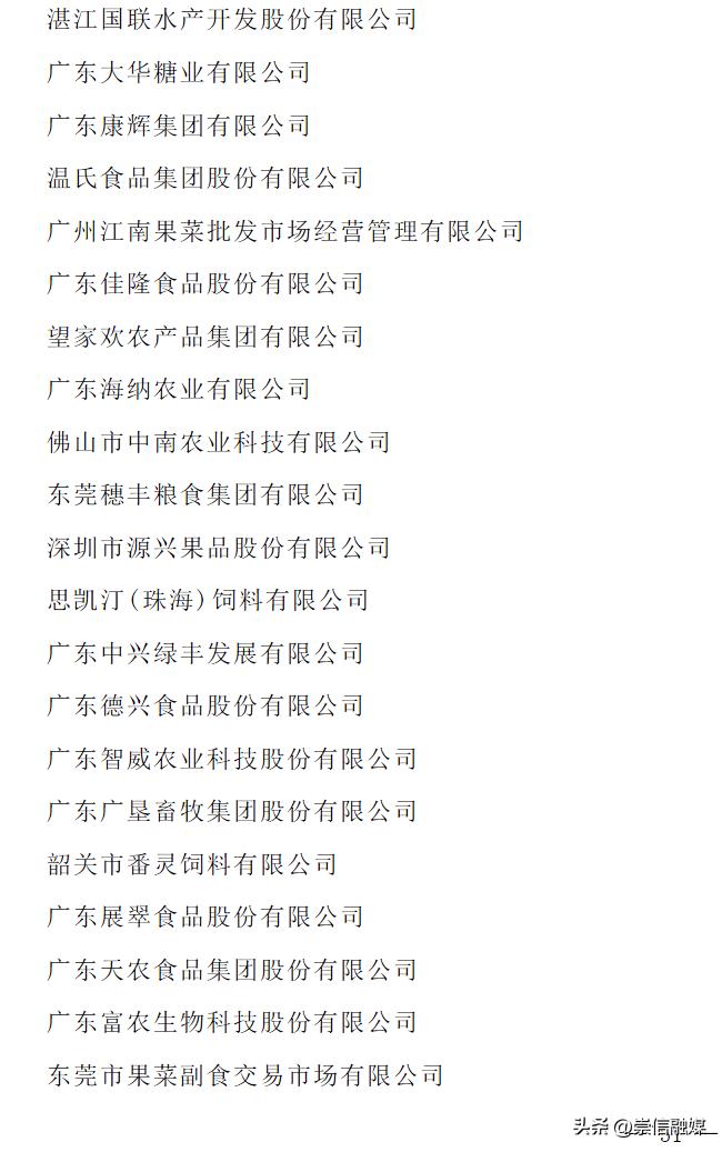 2023年农业产业化龙头企业名单,农业产业化国家重点龙头企业