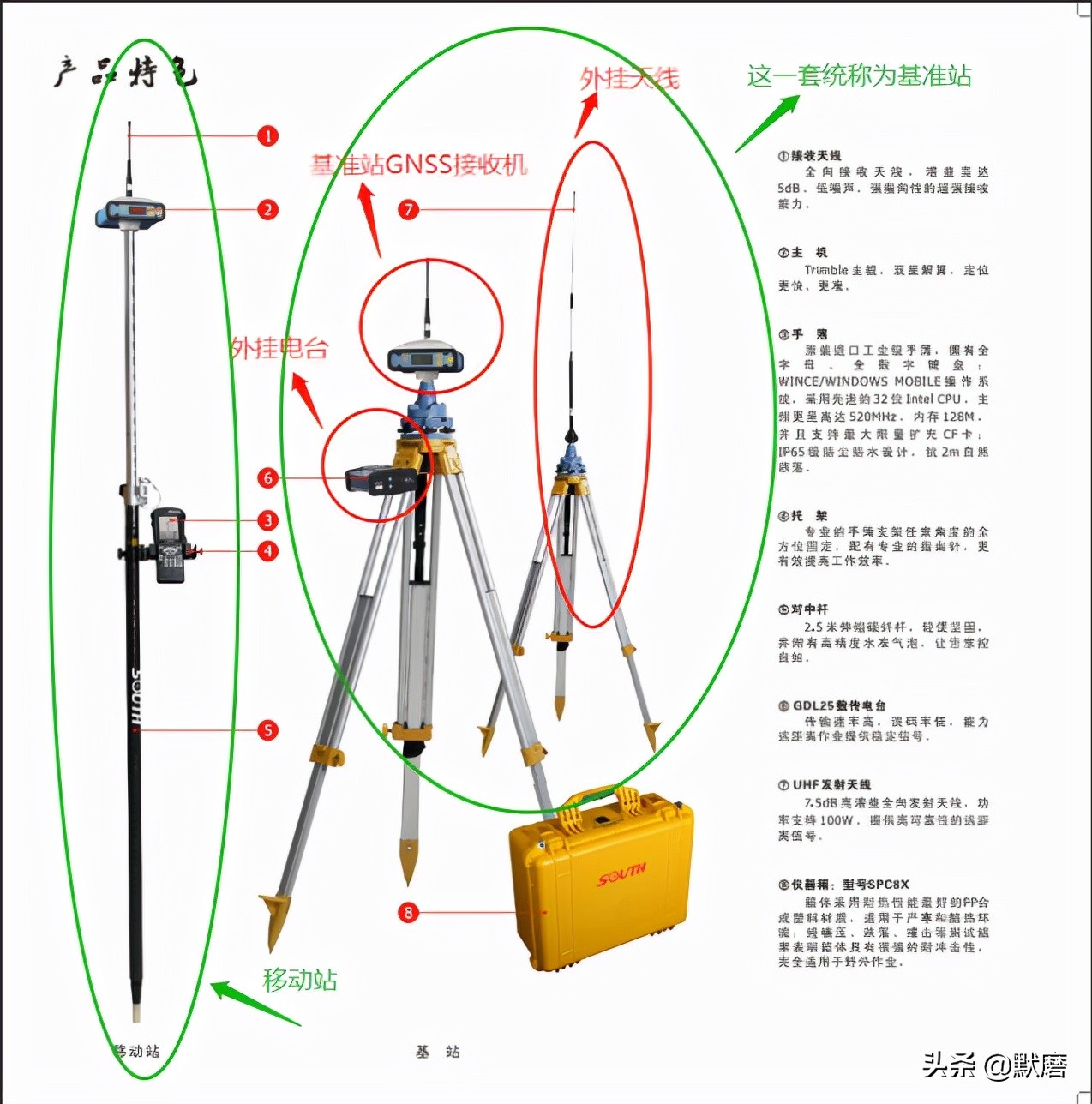 哀牢山地质调查队员遇难,哀牢山地质员遇难人员名单