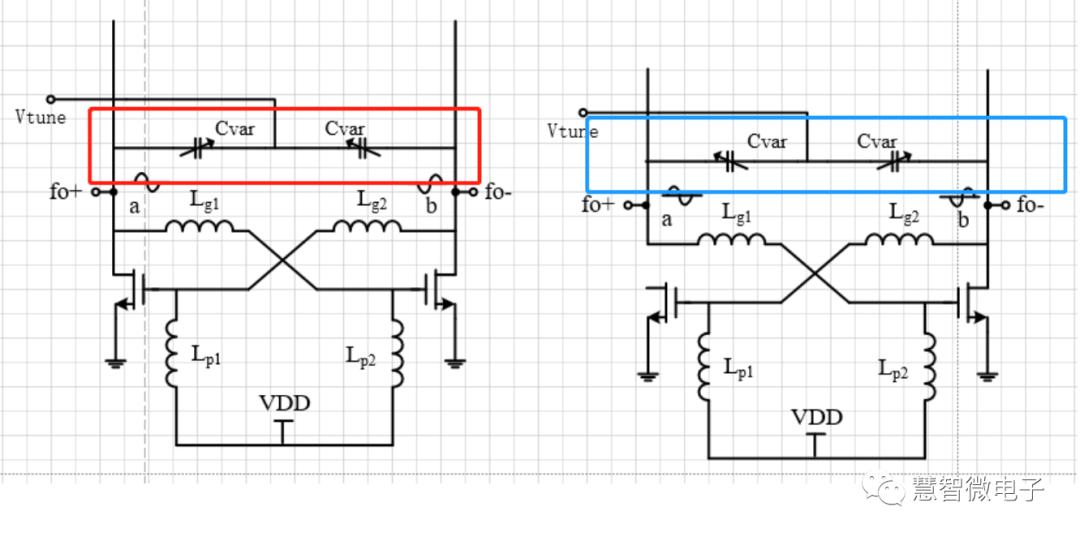 为什么功放有电流声,功放的高频自激现象