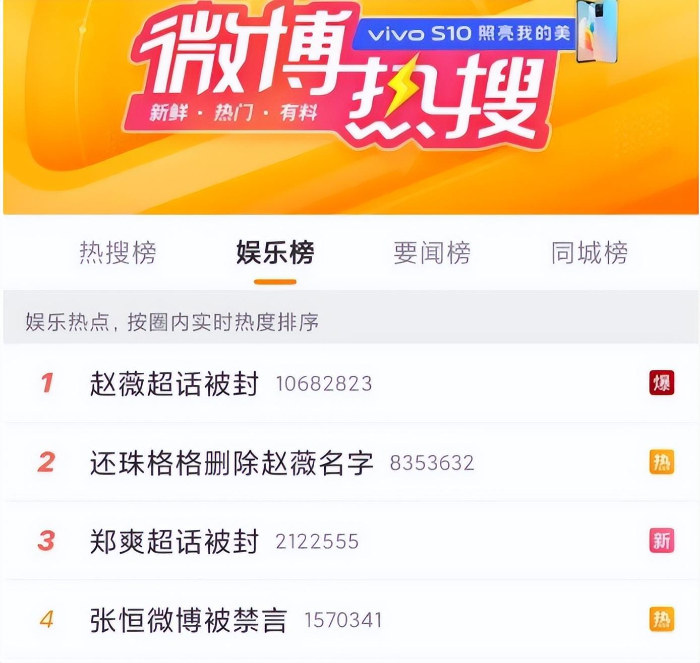 “亲日辱华”顶风作案的赵薇，遭到全网封杀，不再被世人所原谅