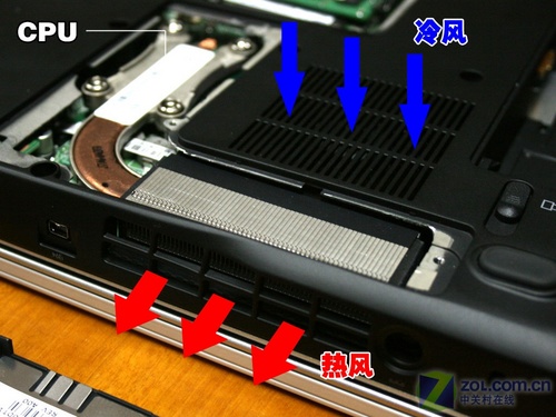 戴尔14201420评测：人气很高的笔记本帖子数总和