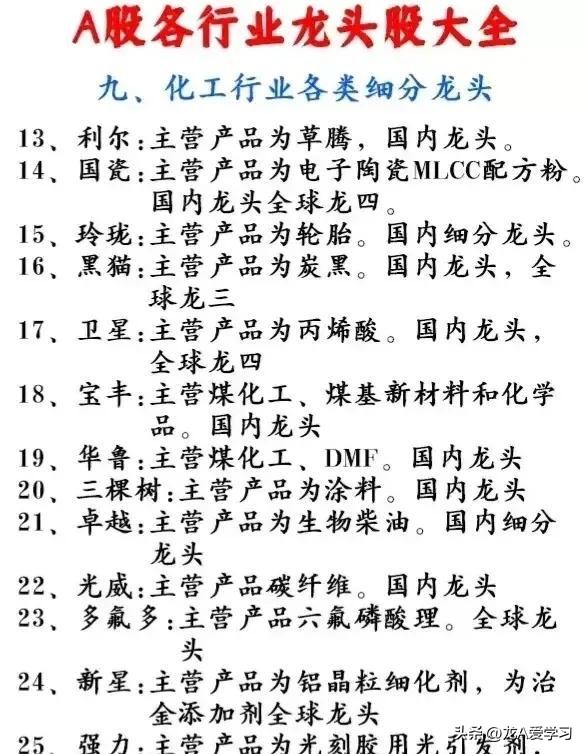 收藏2018各行业龙头股大全,被严重低估的行业细分龙头股一览