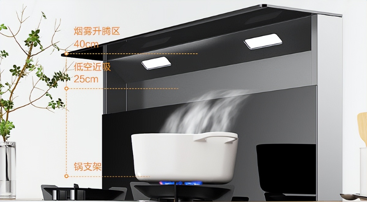 美的蒸汽洗集成灶图片,美的蒸汽自清洗集成灶