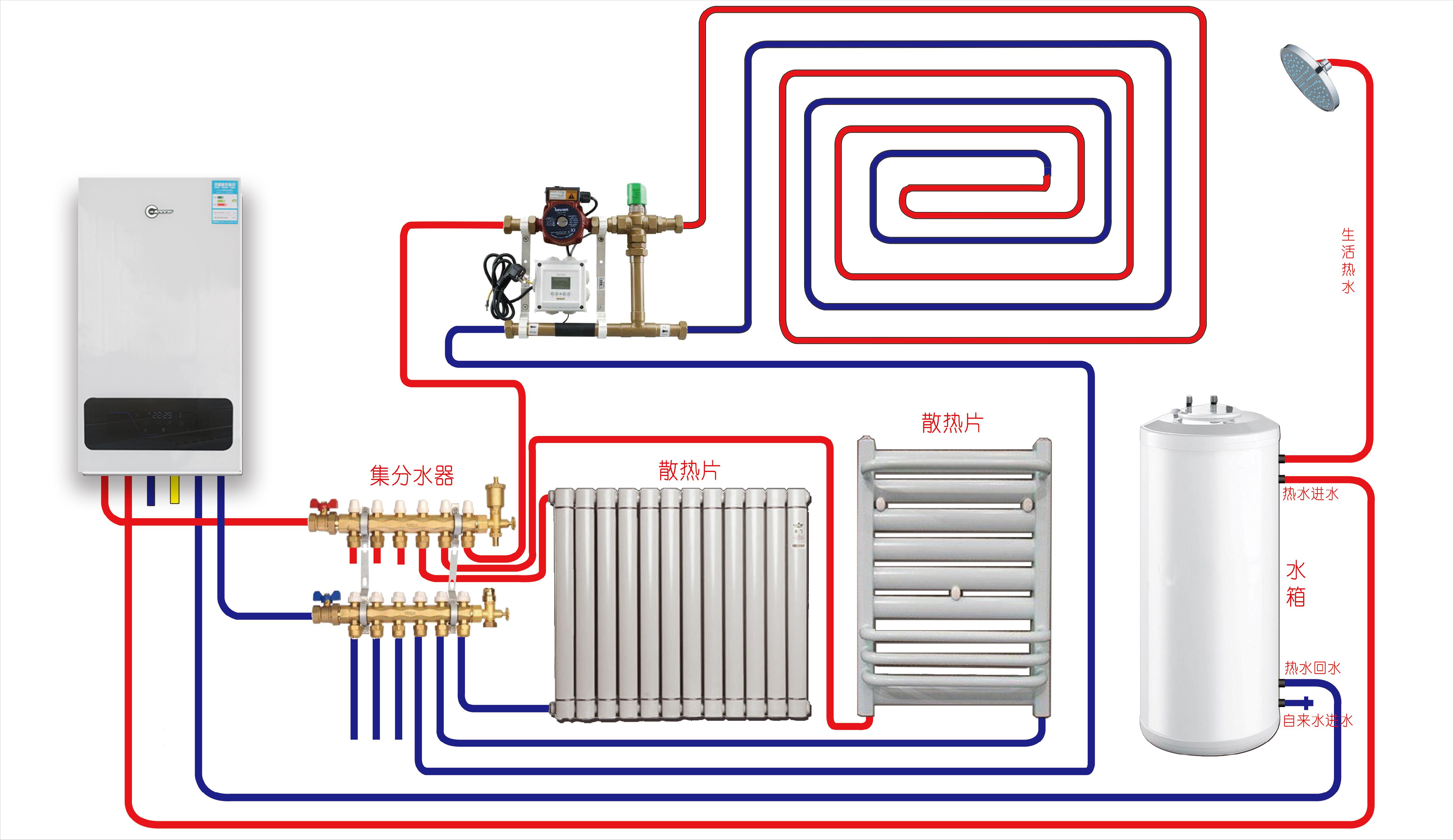 壁挂炉水压过大的原因,壁挂炉水压过高的原因及解决方法