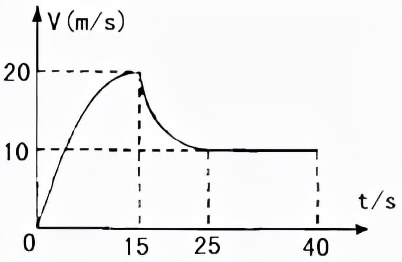 2020-2021人教版初二物理期末卷子,2020-2021八年级物理期中试卷答案