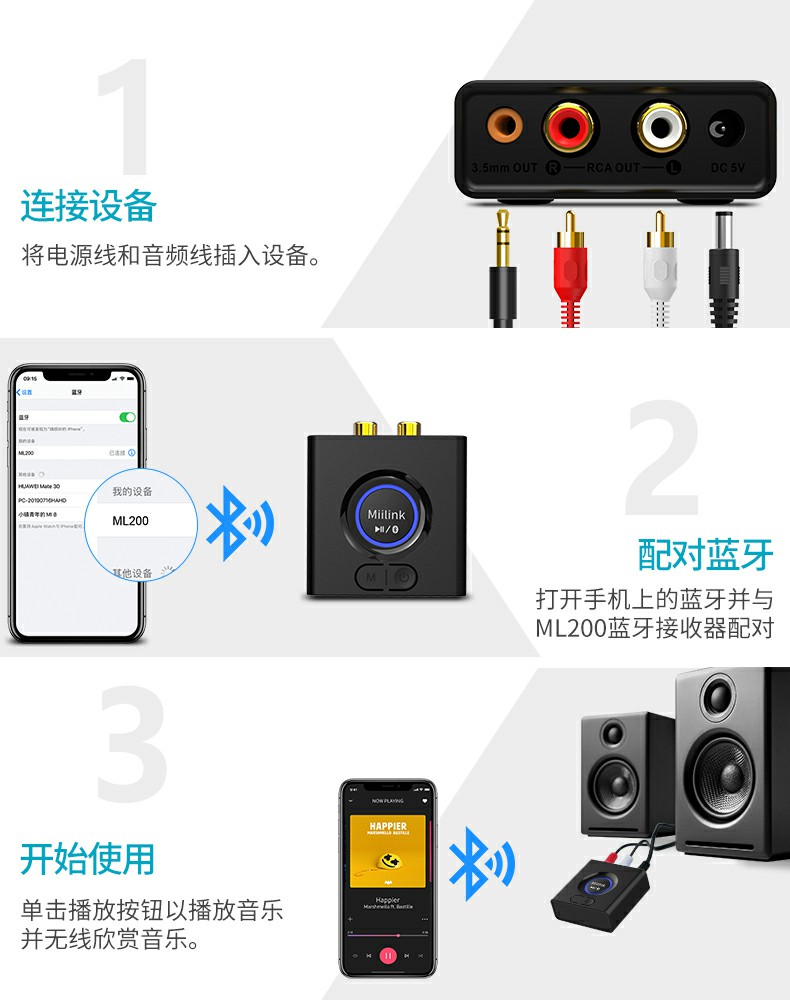 一魔ML200家庭影院电脑车载手机蓝牙音频接收器