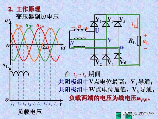 分析硫代水杨酸基电解液的纯铜电化学机械抛光反应及机理研究