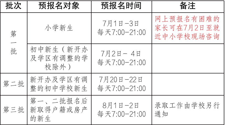 绍兴义务教育网,绍兴义务教育入学报名查询