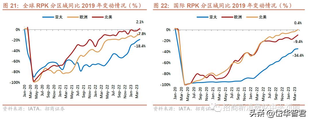 新秀丽箱包增值服务,新秀丽箱包带您快乐出行