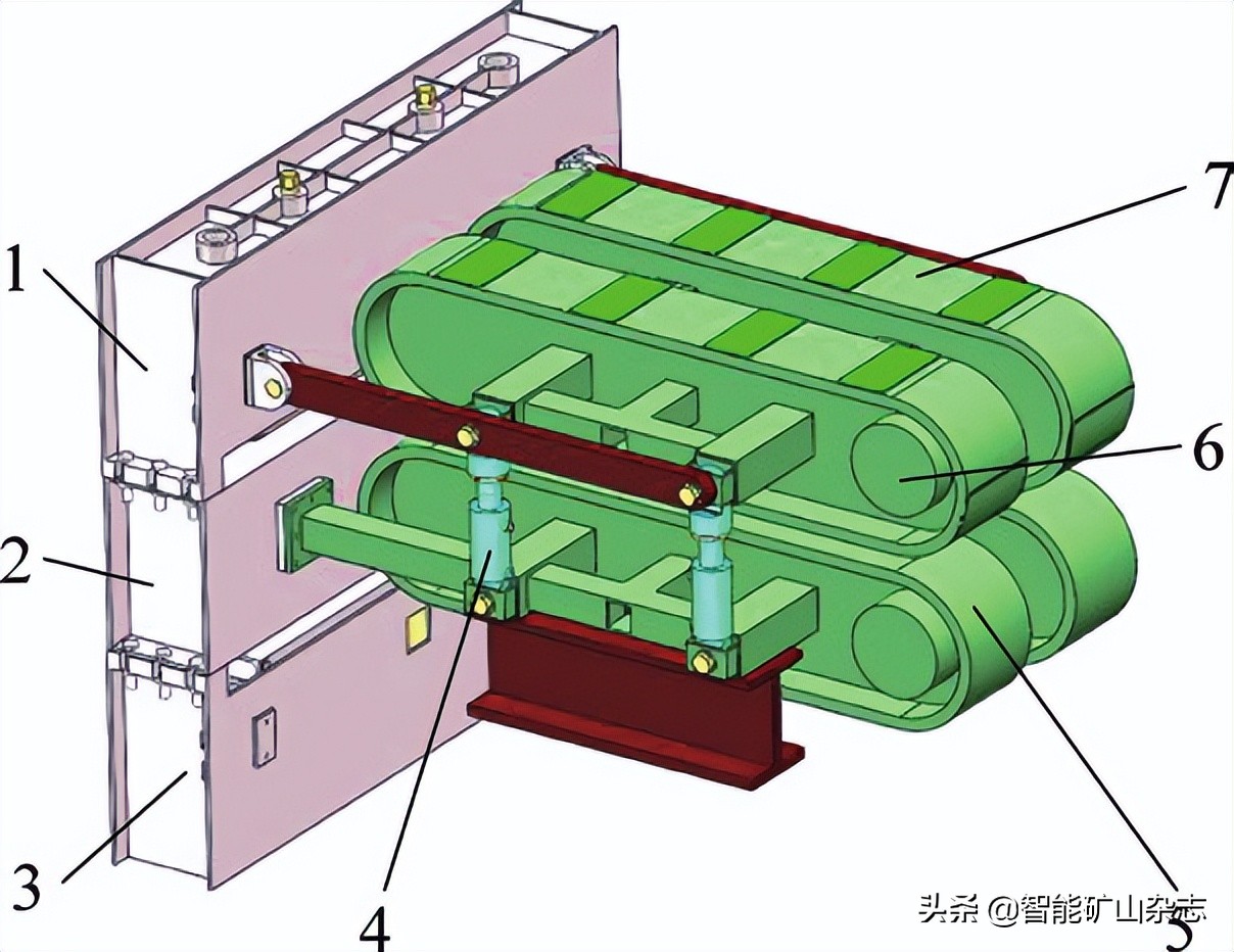 皮带机换带装置,斜式输送带自动化