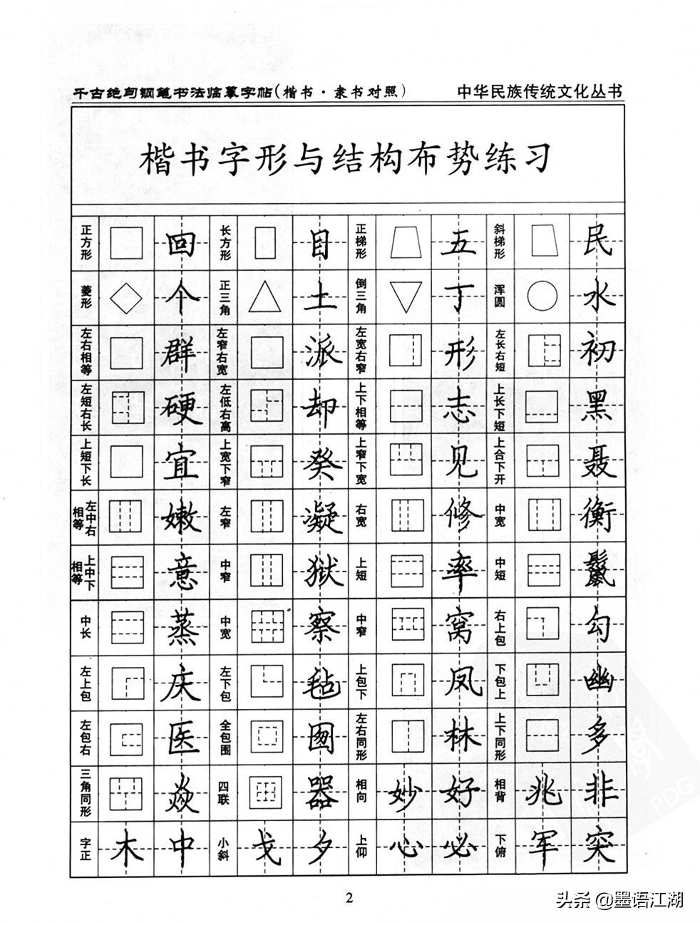 硬笔楷书临摹字帖作品,千古绝句楷书隶书对照