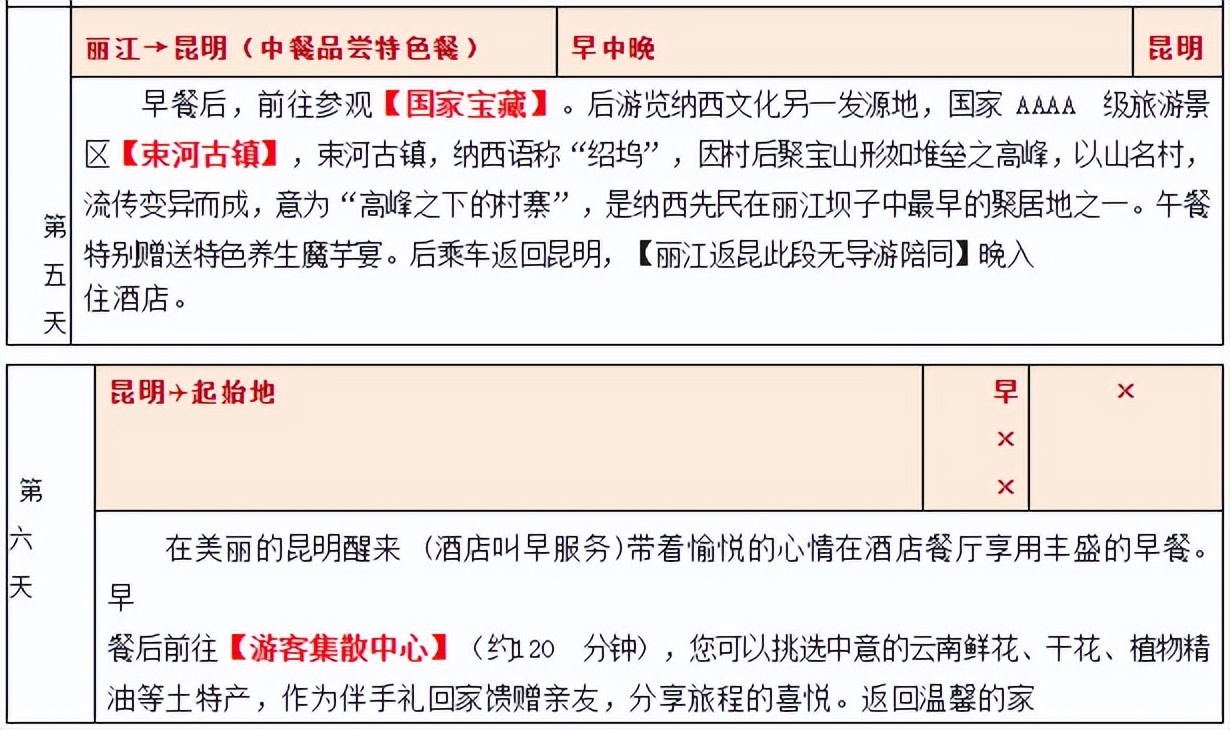 昆大丽双人旅游团,昆大丽双飞六日游购物