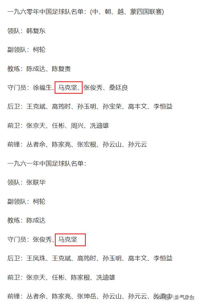 足球名将马克坚,足球元老马克坚