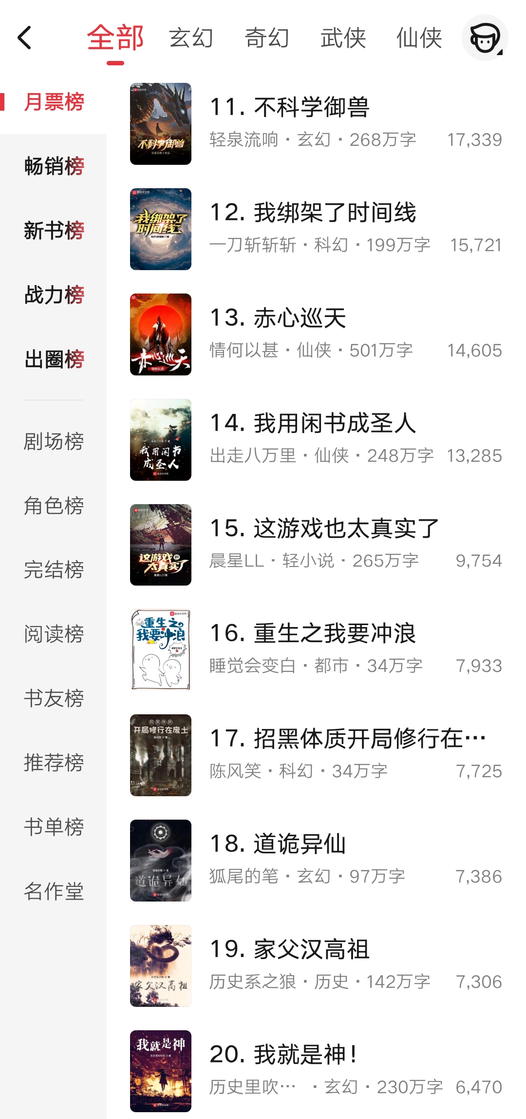 七月起点月票榜第一名,七月第四周起点月票榜