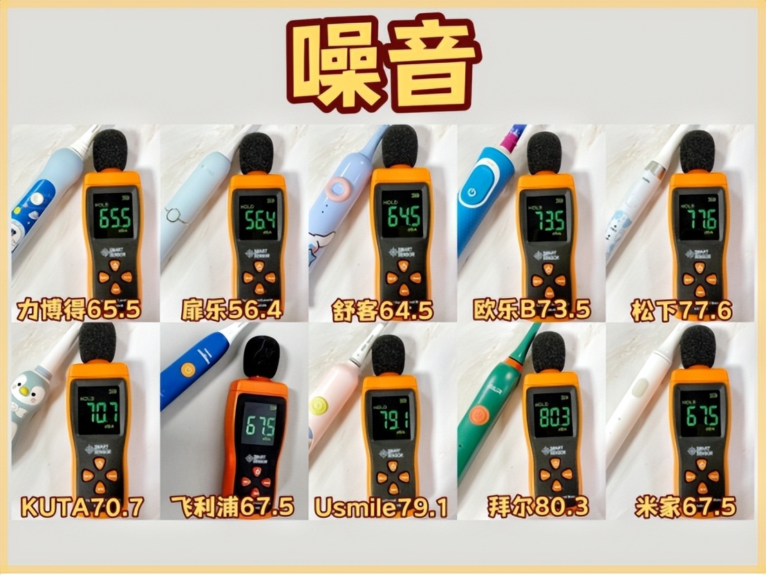 儿童电动牙刷深度评测,飞利浦电动牙刷推荐评测2023