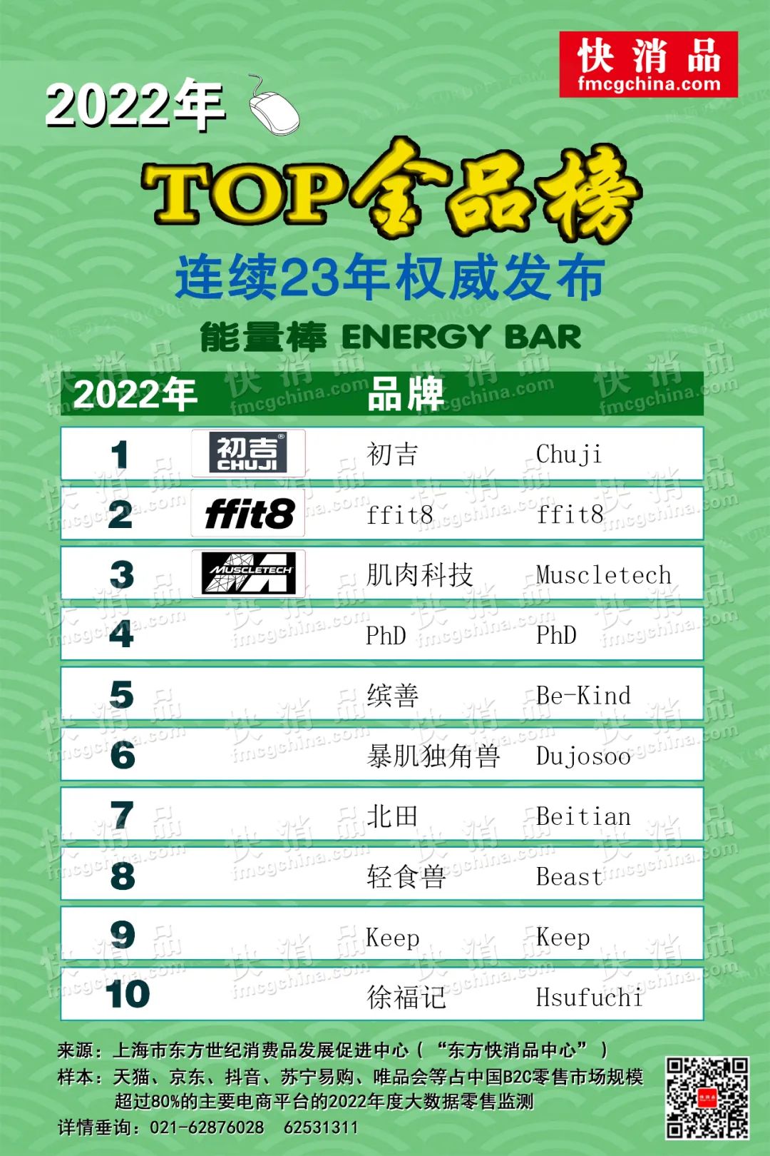 代餐奶昔爆款榜,2021线上热销代餐奶昔品牌