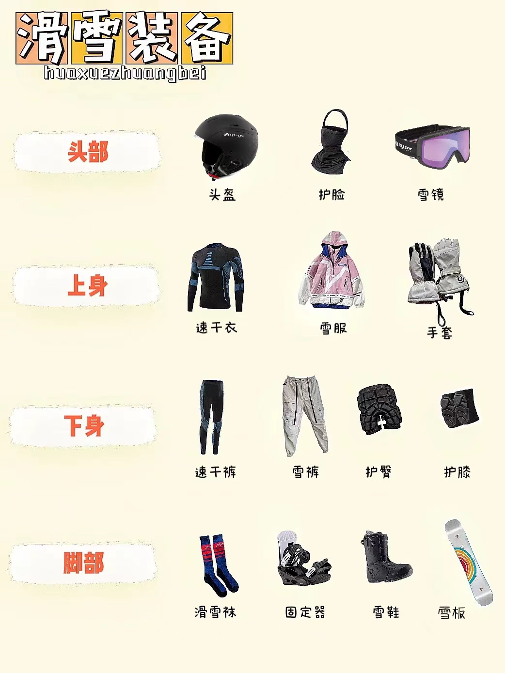 去滑雪场滑雪需要自备什么装备,关于滑雪你了解多少