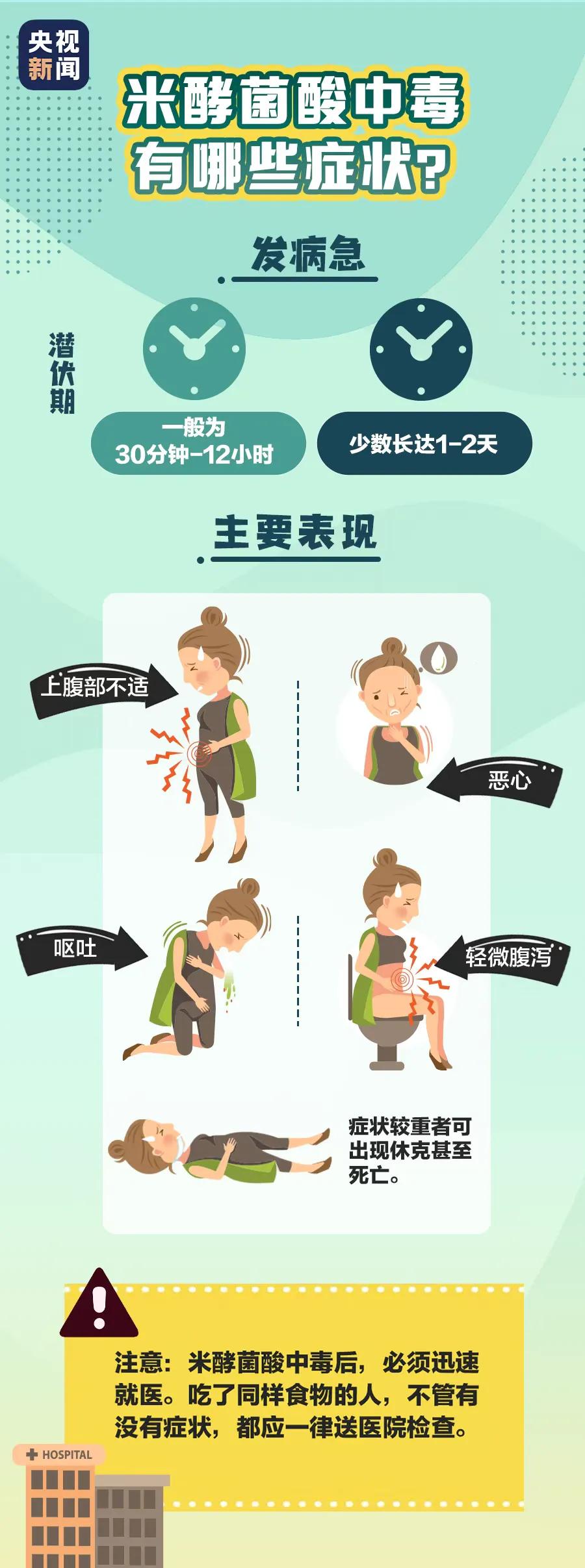 喝多了去急诊管用吗,千万不要乱喝陌生人的水