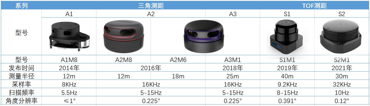 硬核机甲switch主机更新,首款开源鸿蒙人形机器人发布