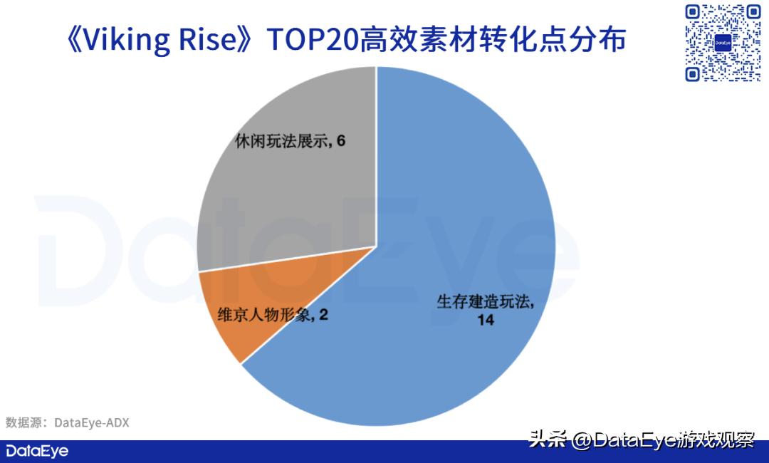igg新游戏推荐,igg新机