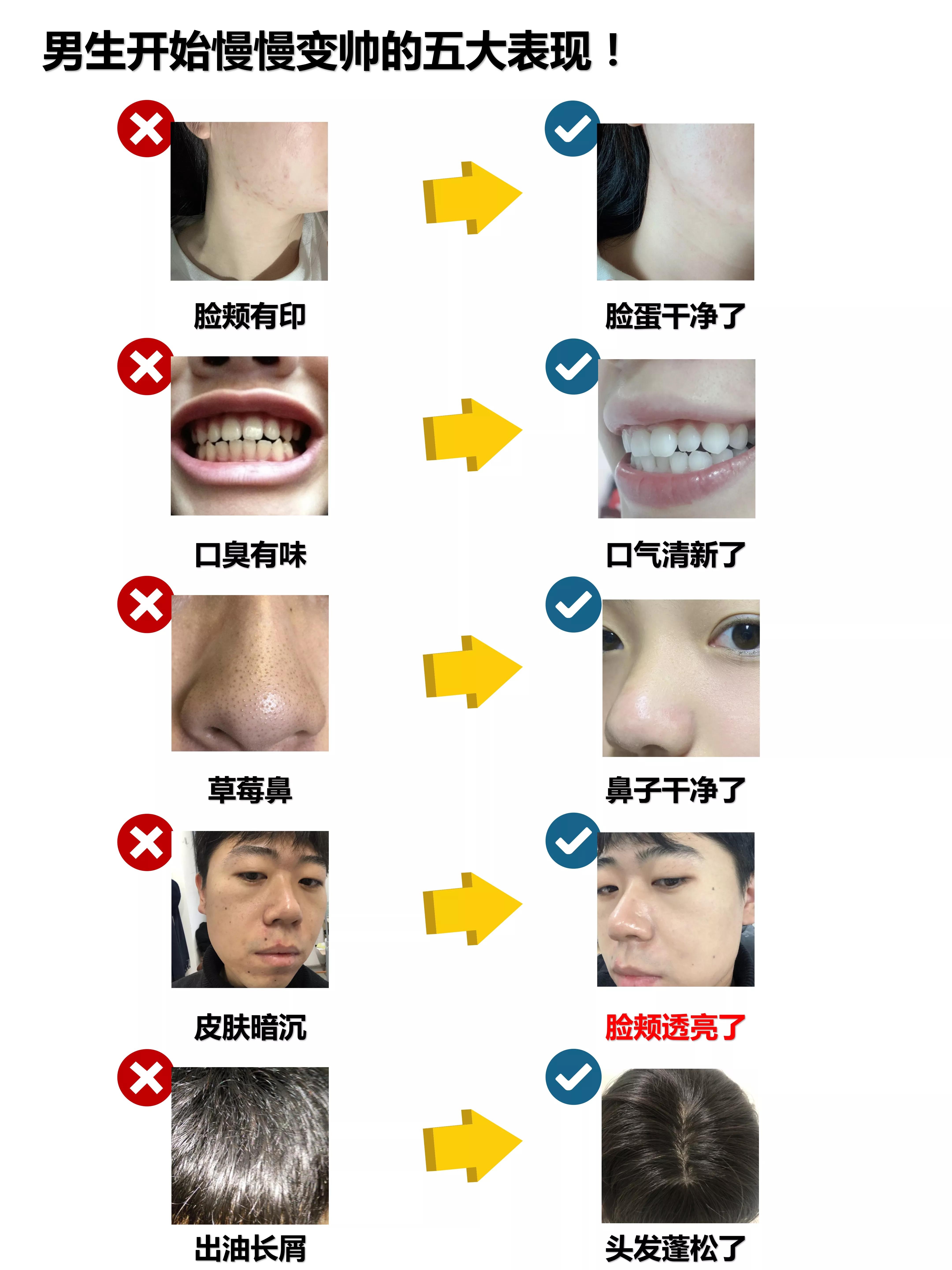 五大垃圾国货排行榜第一名图文,五大垃圾国货排行榜