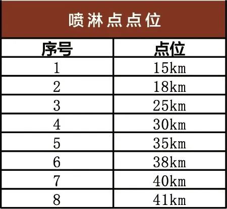 保马参赛,马保国赛前提醒