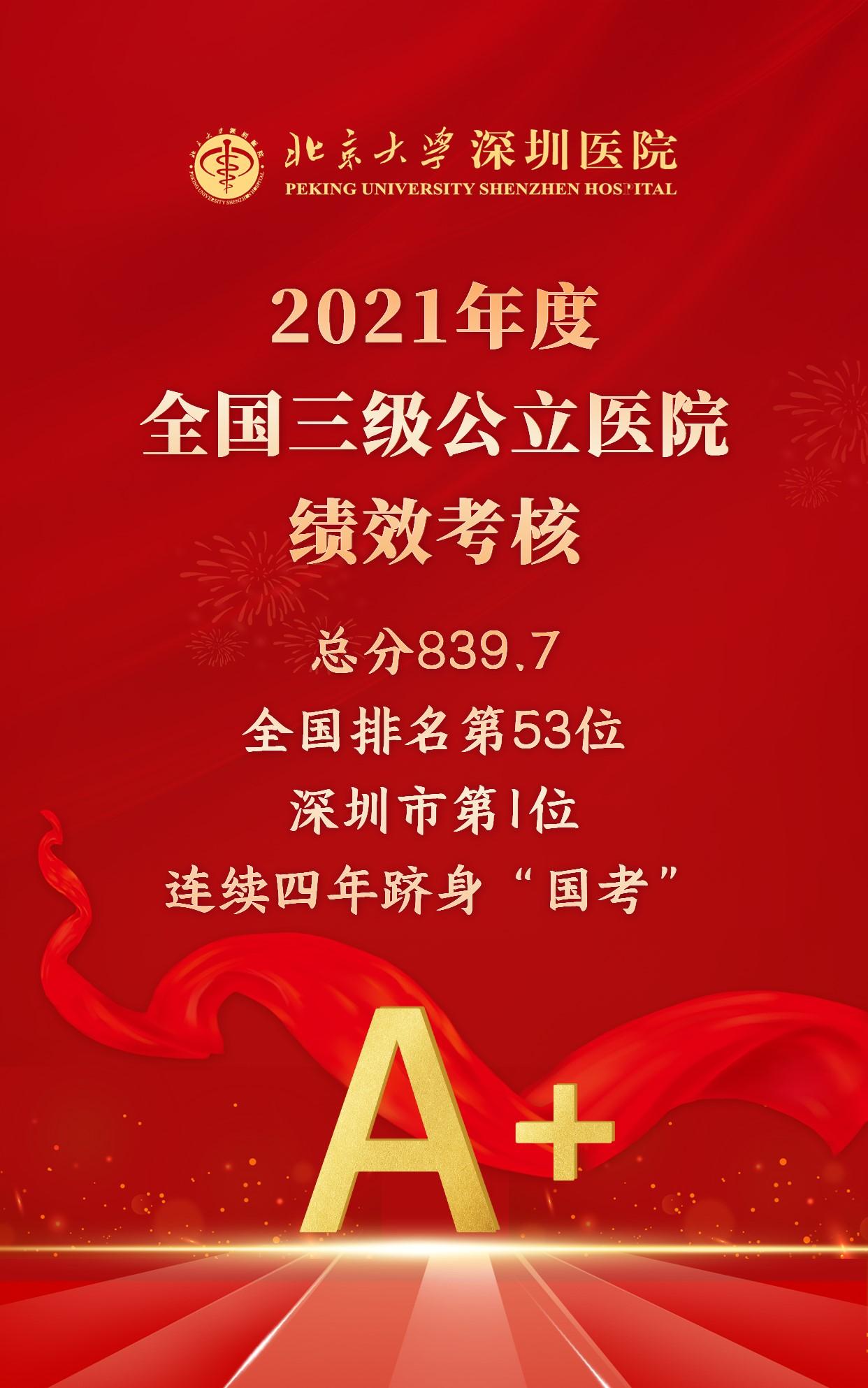 深圳三级公立医院国考放榜,2023年三甲医院国考成绩总排名