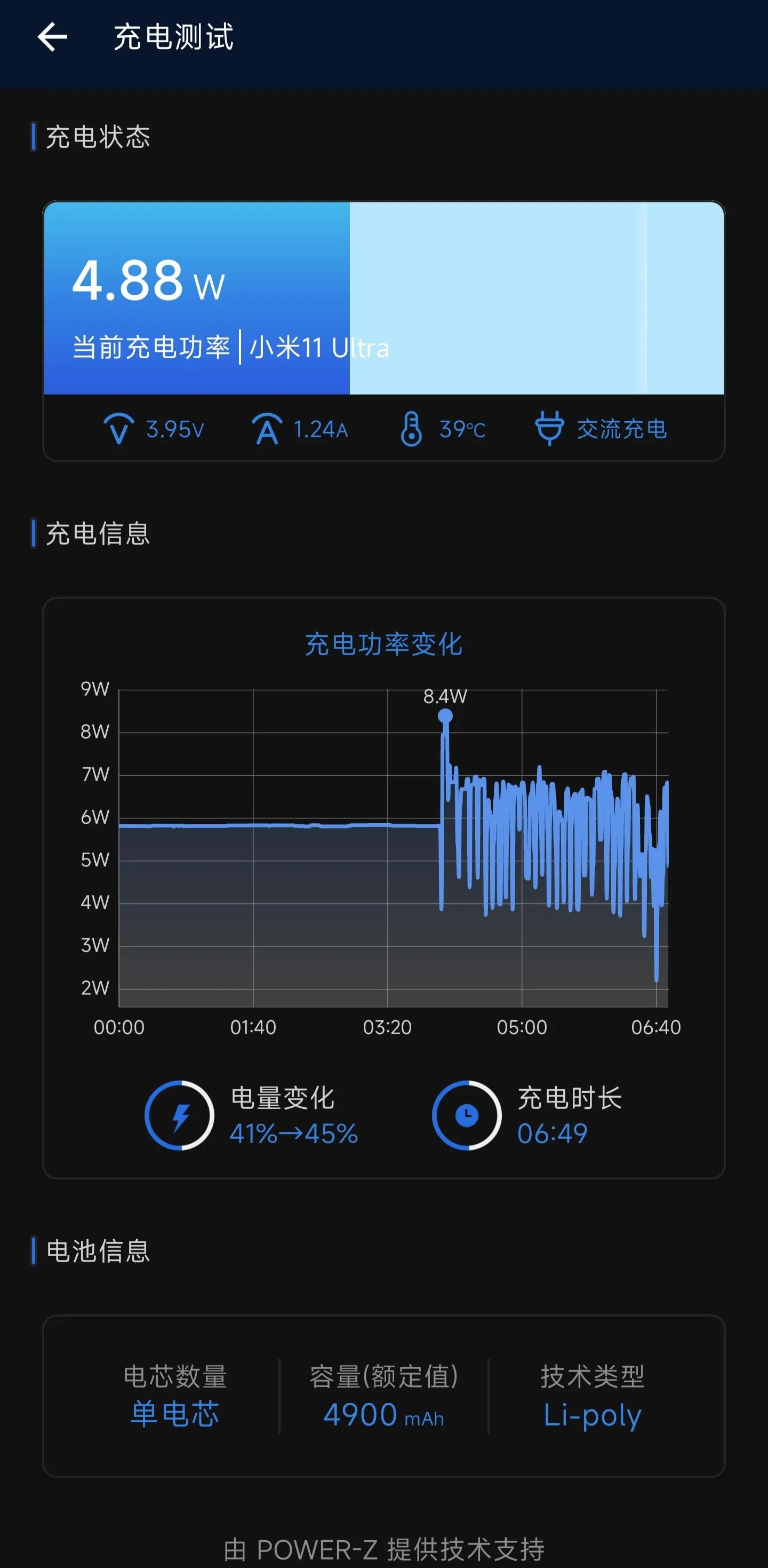 小米11系统更新快充不快了,小米11ultra更新怎么没快充了
