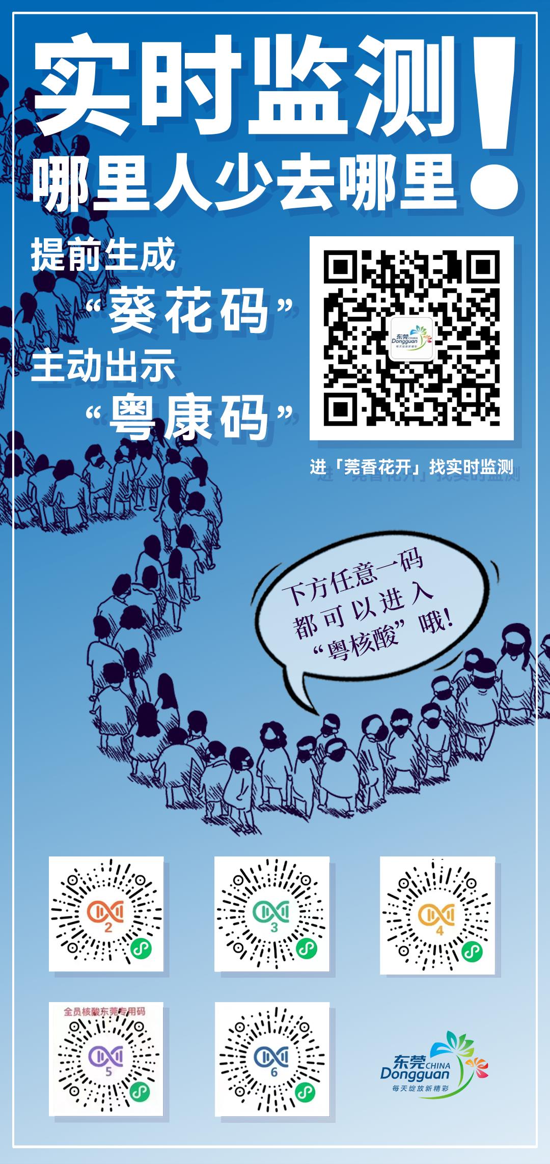 东莞道滘免费核酸采集点实时更新,东莞核酸检测最新通知取样点