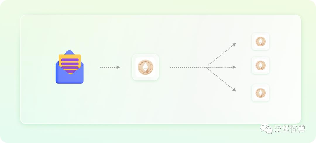 6分钟带你了解web3.0,web3.0是什么简单易懂介绍