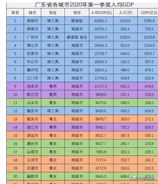 泸州纳溪农村生活,泸州农村生活的朴实日常