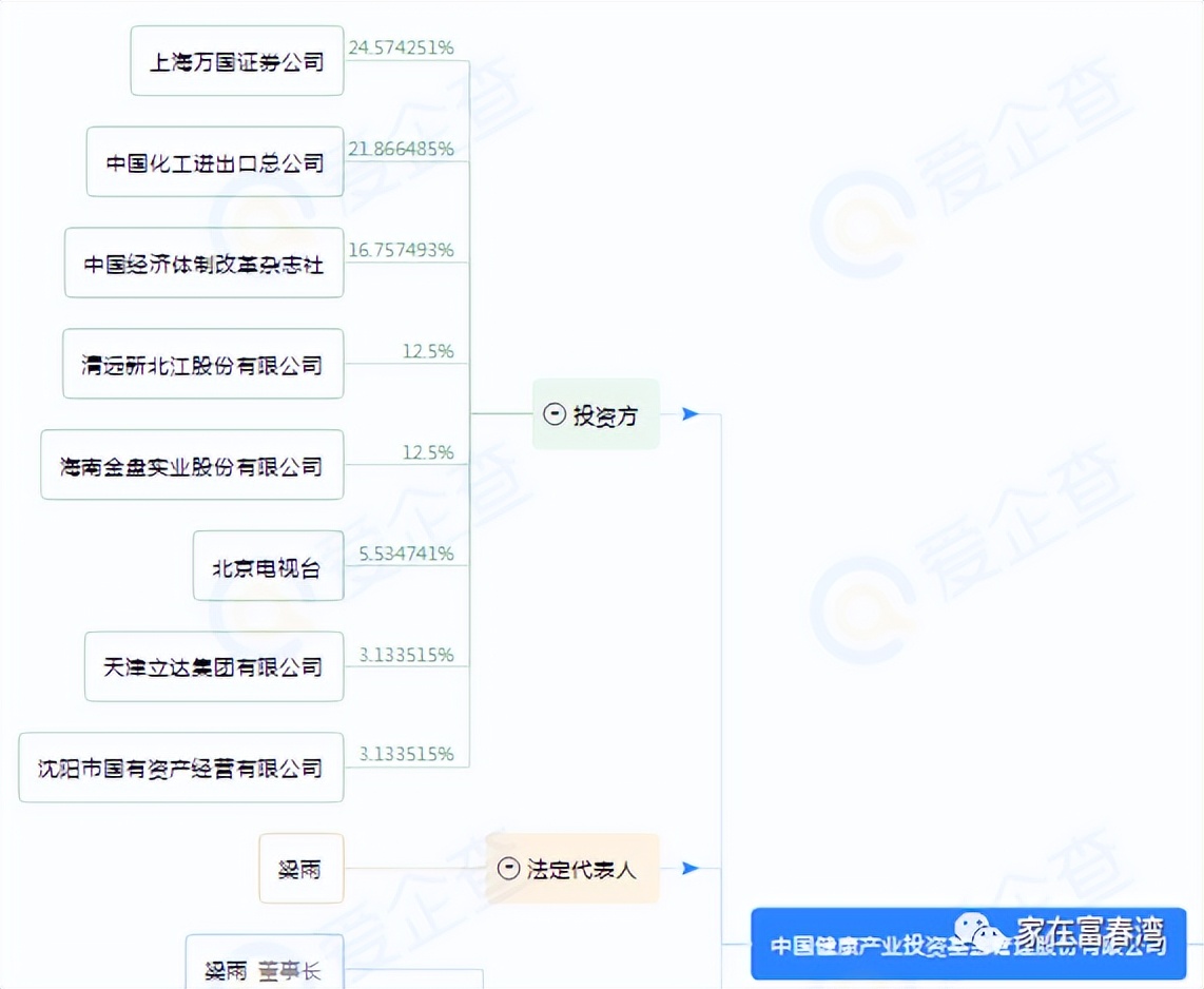 杭州富春湾新城冰雪大世界,杭州冰雪大世界项目正式签约了吗