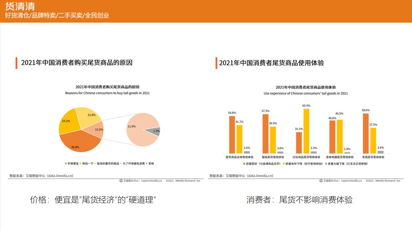 尾货好卖还是新款好卖,尾货清仓有哪些渠道