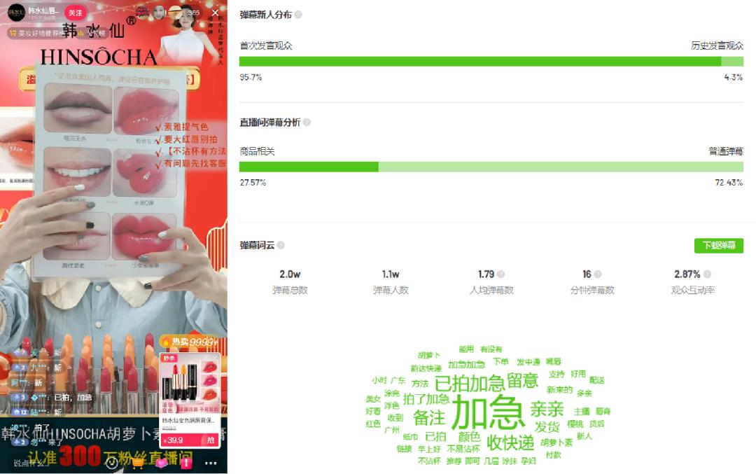 销量攻略大揭秘抖音销售如何逆袭,抖音新店如何做基础销量