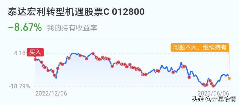基金新能源明天还跌吗,恒生科技复盘