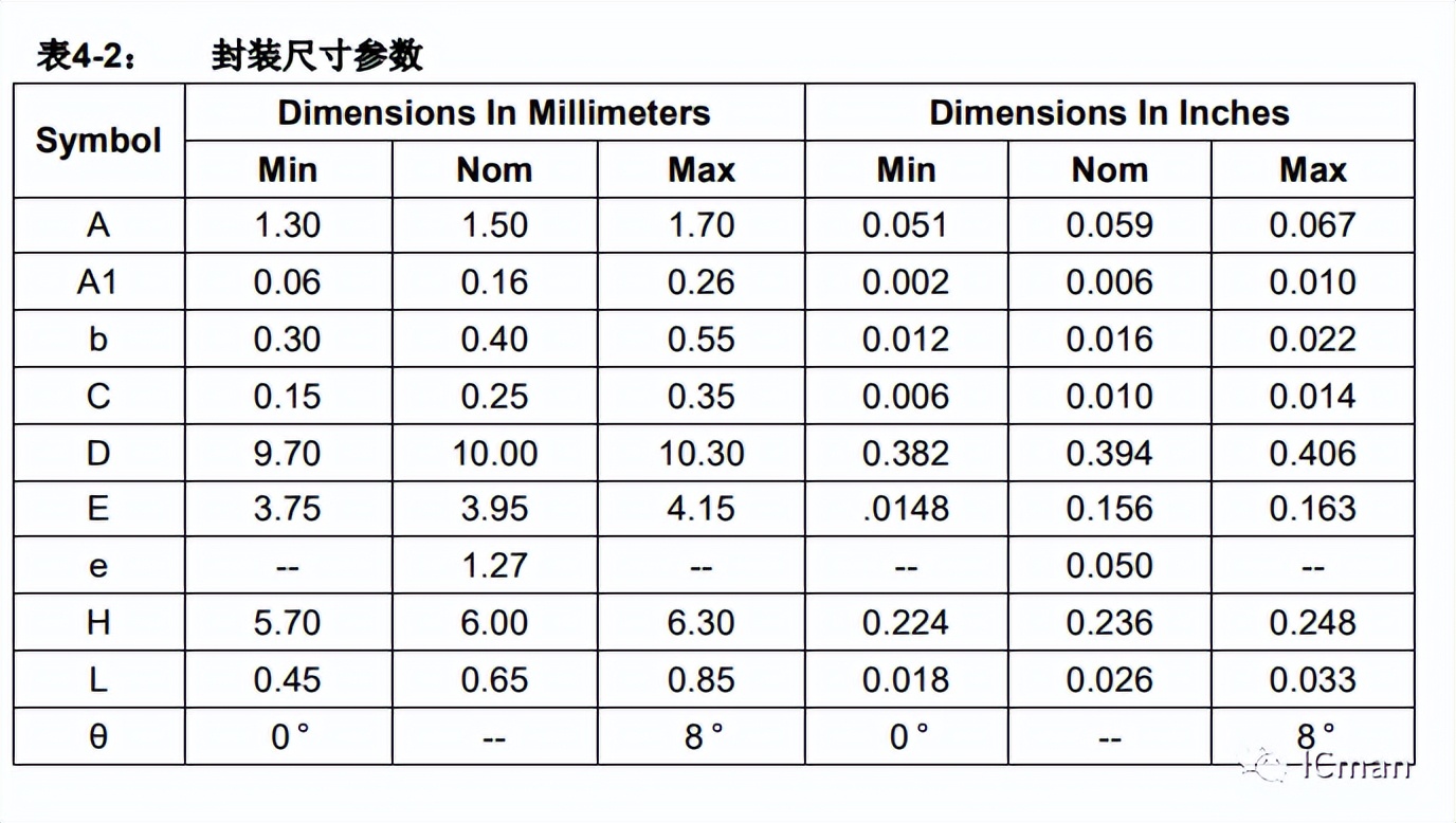 SC04A——4按键带自校正功能的容性触摸感应器
